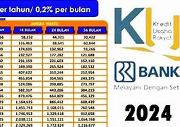 Undian Bri 2024 Kapan Dibuka